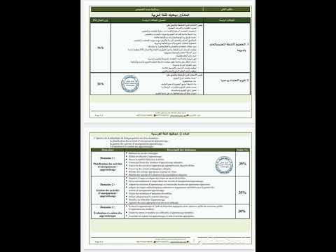 توصيفات الإختبارات الكتابية لامتحانات الكفاءة المهنية دورة دجنبر 2025