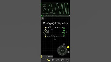 Concept of Frequency, Amplitude and Phase in AC Signal #shorts #amazingelectronics