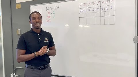 Learn Binary with a Flippy Do | Fun Computer Science Activity