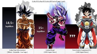 Goku VS Gohan VS Goten All Forms Power Levels  Dragon Ball Z / DBGT / DBS / SDBH ( Over the Years )