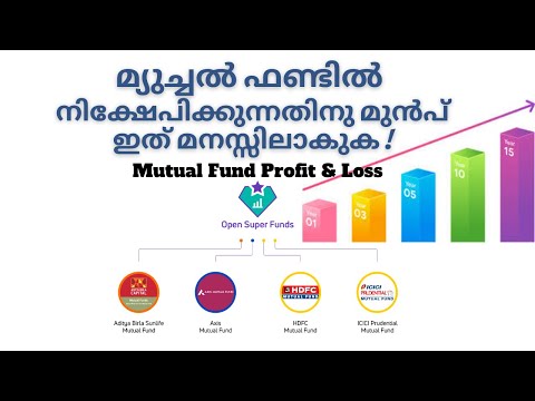 What is a mutual fund and how to invest?