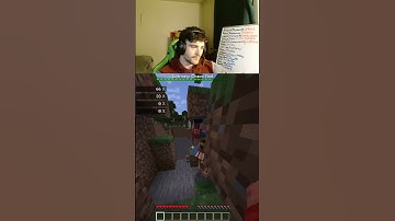 It always goes this way… | Minecraft With Chaos Mod | Twitch: ChunksterChunkus