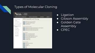 Molecular Cloning Lesson 0 - Introduction