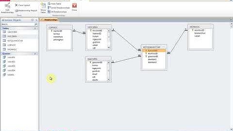 Tài liệu tự học MS Access-Bài 12 Câu truy vấn chéo   CROSSTAB QUERY