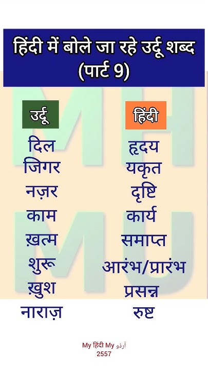 urdu-dictionary-2557-urdu-words-in-hindi-9-mhmu-moin-shamsi-my