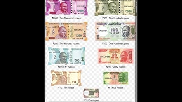 4th STD  / Maths / lesson no 7 / Coins and notes