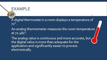Digital Data vs Analog Data