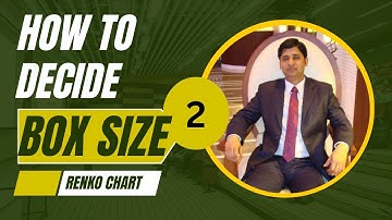 How To Decide Box Size in Renko Chart - Part2