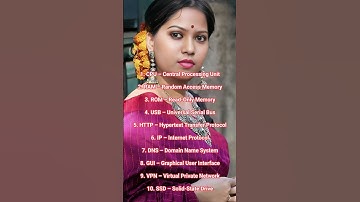 Can You Answer The Full Forms Of these Abbreviations. #fullforms #computer #shorts #gk