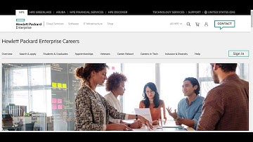 Hewlett Packard Enterprise Internship Drive 2021 | 30,000/month