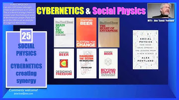 Cybernetics & Social Physics 25/25 Creating Synergy