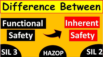 What is Functional Safety and Inherent safety | What is SIL (Safety Integrity level)