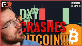 Dollar Intensifies Bitcoins Crash | FTX Exec Throws Customers Overboard | Daily Dose of Crypto