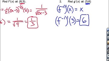 5 3 Derivative of an Inverse Function at a Value