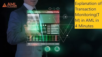 What is Transaction Monitoring | TM | Transaction Monitoring | Transaction Monitoring in AML | AML