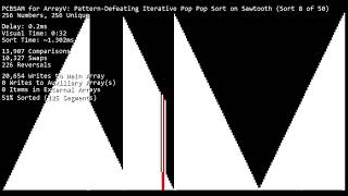 Pattern-Defeating Iterative Pop Pop Sort