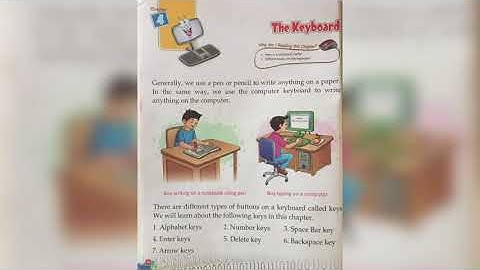Chapter 4 The Keyboard Page no 26,27