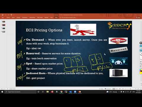 AWS Full Course by Saidemy Part - 12