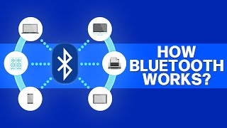 Understanding How BLUETOOTH Works