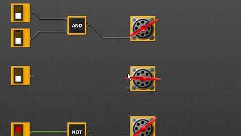 J277 - Paper 2: 2.4.1a - Logic Gates