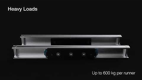 Linear guide rails and runner | Chambrelan