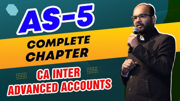 AS-5 | Net P/L for the Period, Prior Period Items and Changes in Accounting Policies | CA Inter