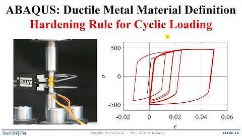 #34 ABAQUS Tutorial: Metal Plasticity | Cyclic hardening