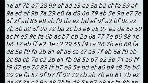 Encrypted Message 33 2f af 8a c8 a8 9e cf a8 7f e..........