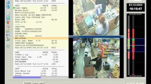 Milestone XProtect Transact