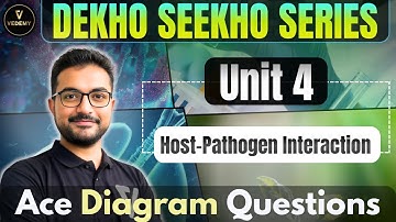 Deekho Seekho Series | Unit 4 | Host-Pathogen Interaction | Ace Diagram Questions |Sounak Sinhababu|