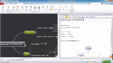 Android App 开发环境搭建和配置-1.概述：开发环境搭建和配置