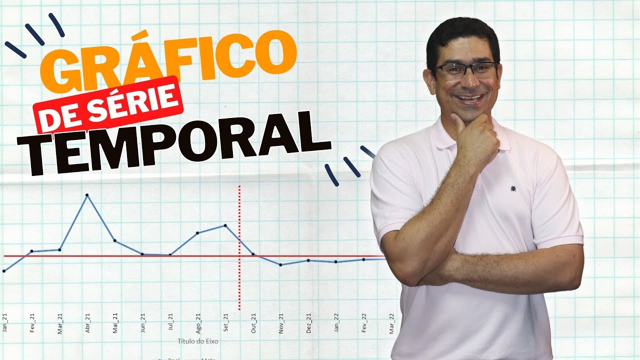 Como fazer gráfico de série temporal ? - YouTube