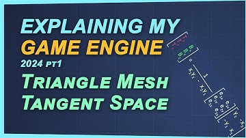 Explaining my game engine in 2024 - Part1: Triangle mesh tangent space, normal map identification