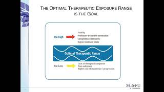 Customizing Chemotherapy: Better Cancer Care Through Personalized Dosing