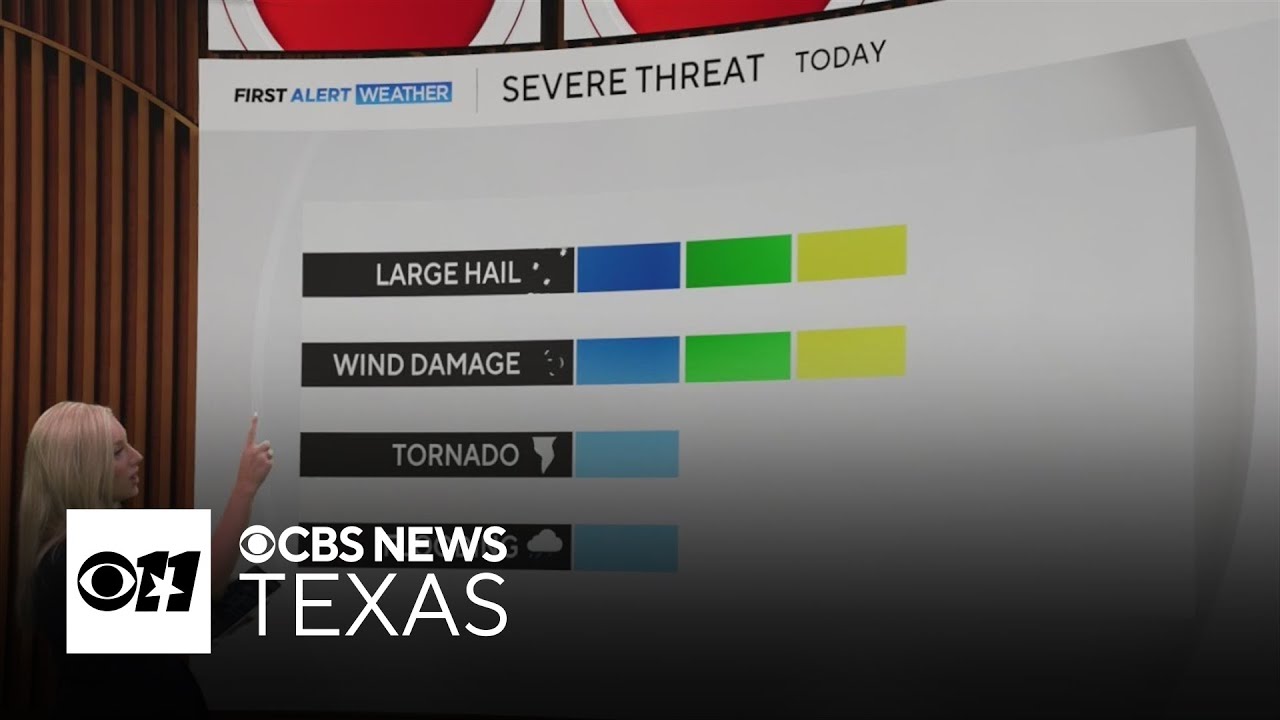 First Alert Weather Day in place for North Texas as severe storms move into area