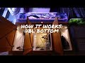 20.000 l/h River Stream Flow Tank Aquarium - Double Bottom Aquascape explained