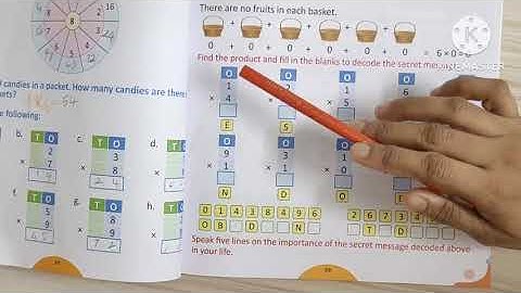 Class 2 maths: Multiplication Word Problem