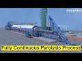 2024 newest technology doing fully continuous automatic pyrolysis plantrubber tire to oil process