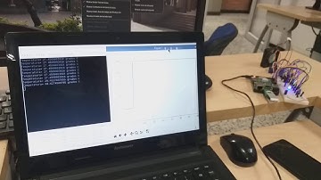 Sensor de Temperatura con Raspberry pi 3 B+ (Graficacion en tiempo real)
