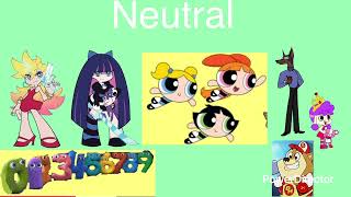 My Best, Neutral And Worst Reamde