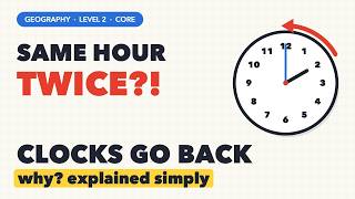 Full Why Do the Clocks Go Back (Explained Simply) Guide