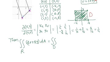Calc III: Change of variables example 3/7