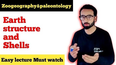 Earth structure and Shells | Zoogeography and paleontology By Asim zoologist