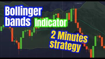 2 MINUTES BOLLINGER BANDS STRATEGY | BINARY OPTIONS