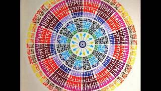 Archie Shepp - Sophisticated Lady (D. Ellington)