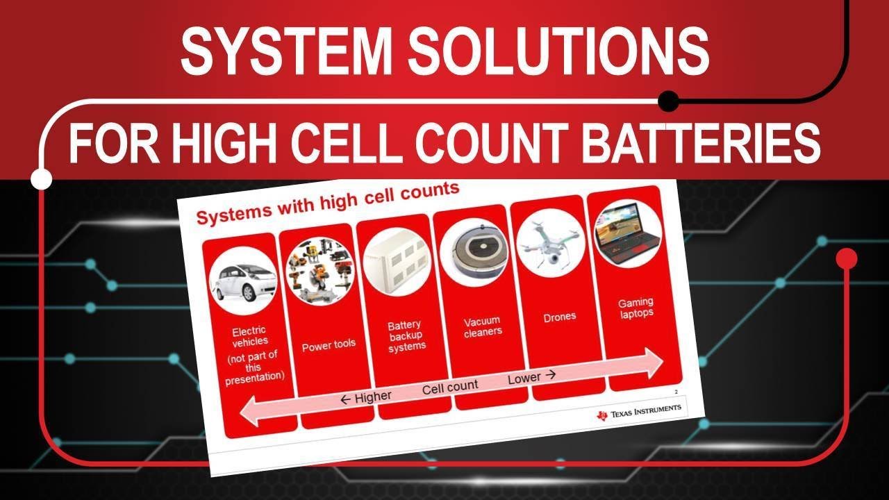 Системы solutions. Системы solutions