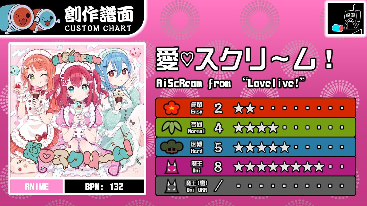 太鼓】愛♡スクリ～ム！ / AiScReam from 