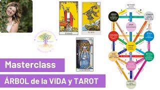 Masterclass El Árbol de la Vida y los Arquetipos del Tarot