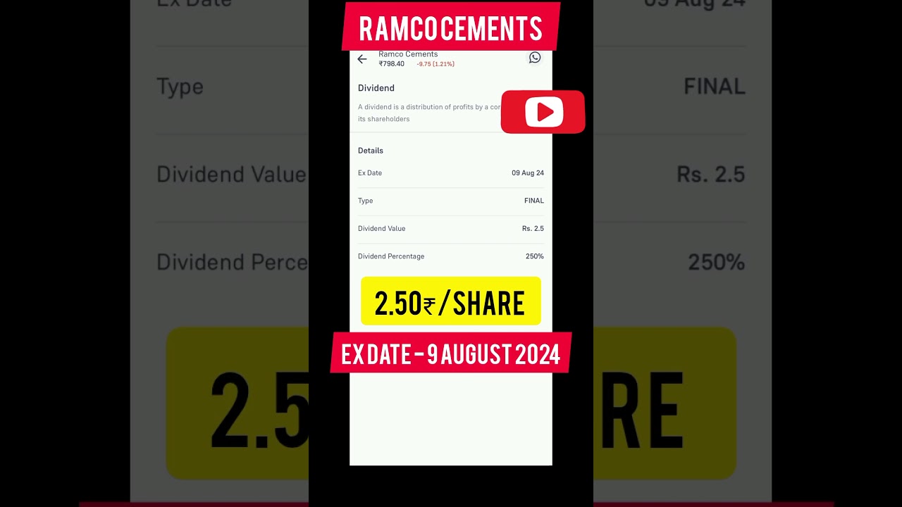 Ramco cements share Dividend News 🤑 