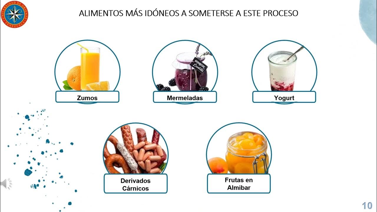 Campos Magneticos Oscilantes En Alimentos Pdf www.youtube.com